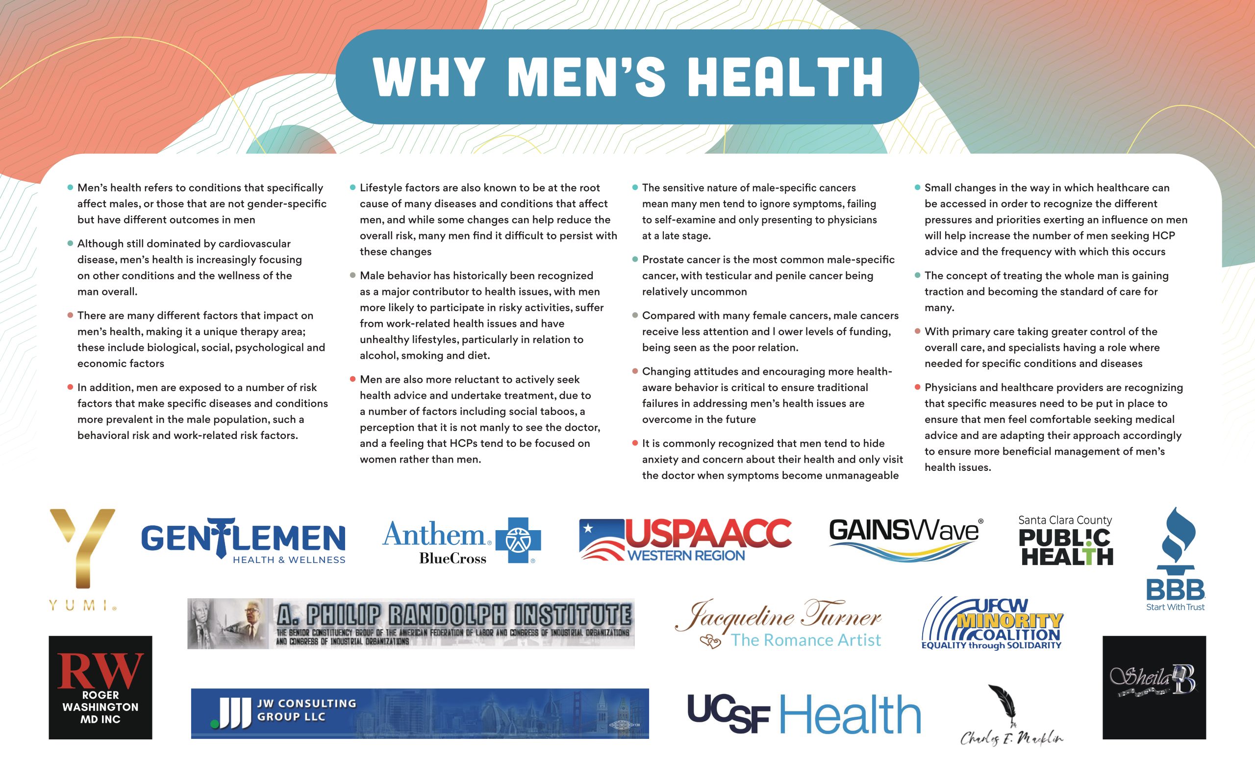 Why Men's Health